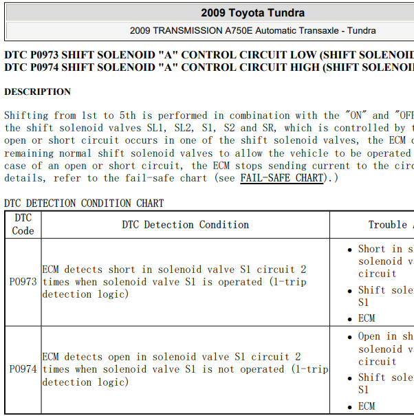 2009年丰田坦途P0974故障码资料