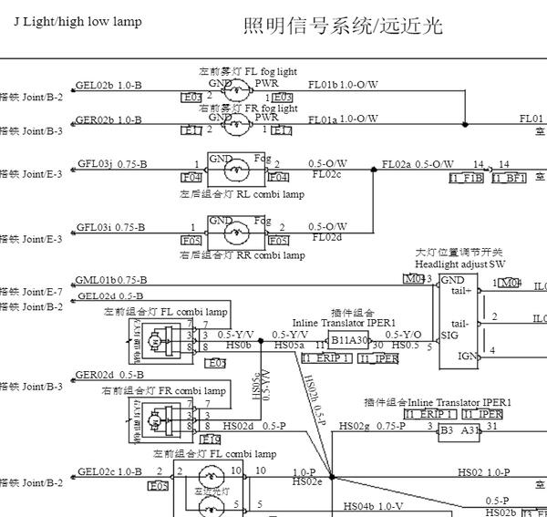 2018年江淮帅铃i3大灯电路图