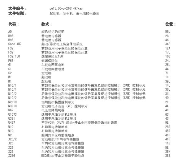 2012年奔驰CLS 300电池控制单元电路图