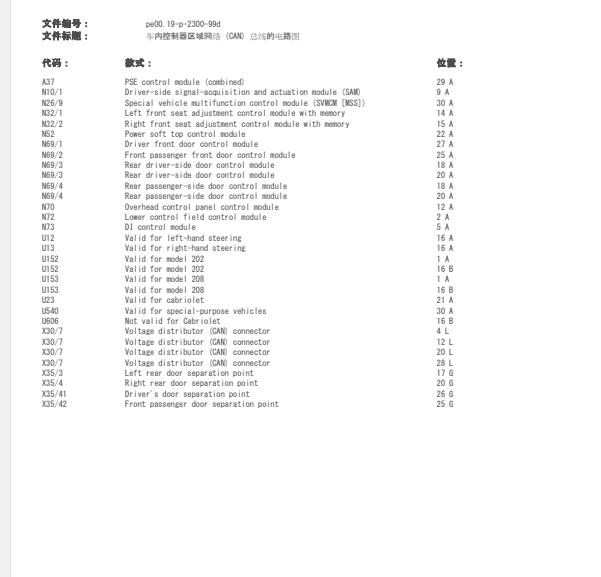 2001年奔驰GLK200 CAN电路图