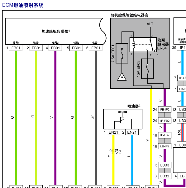 2020年东风风行T5L 发动机电路图