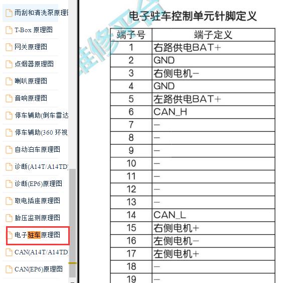 2018年东风AX7电子手刹针脚定义与电路图