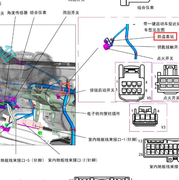 2017-2019年奇瑞艾瑞泽5防盗电脑安装位置