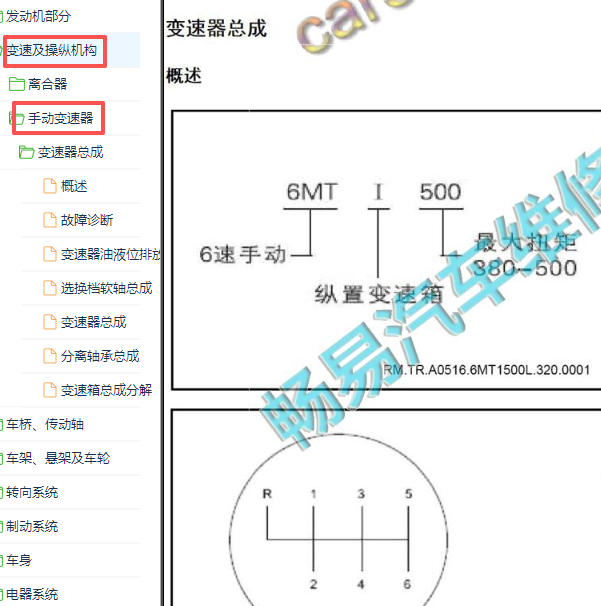 2017-2019年福田图雅诺6MT变速箱维修手册