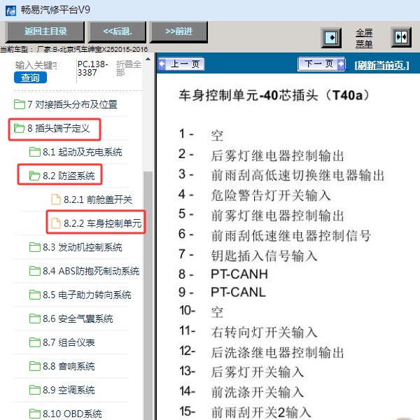 2015年北京汽车 绅宝X25车身电脑针脚资料