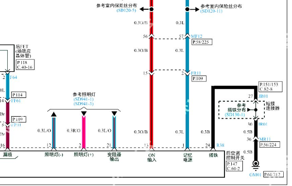 2017年起亚carnival（嘉年华）空调电路图和位置资料