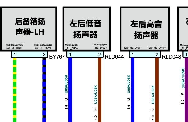 2023年智己LS7娱乐音响电路图和针脚资料
