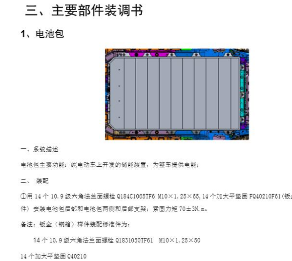 2022年捷途X70S EV电池包维修手册