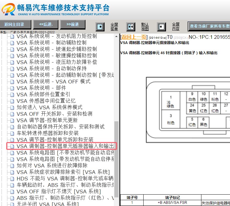 2021-2022年东风本田CRV ABS针脚资料