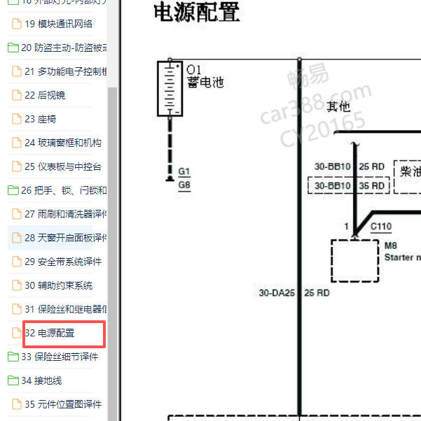 2011-2013年福特福克斯电源电路图
