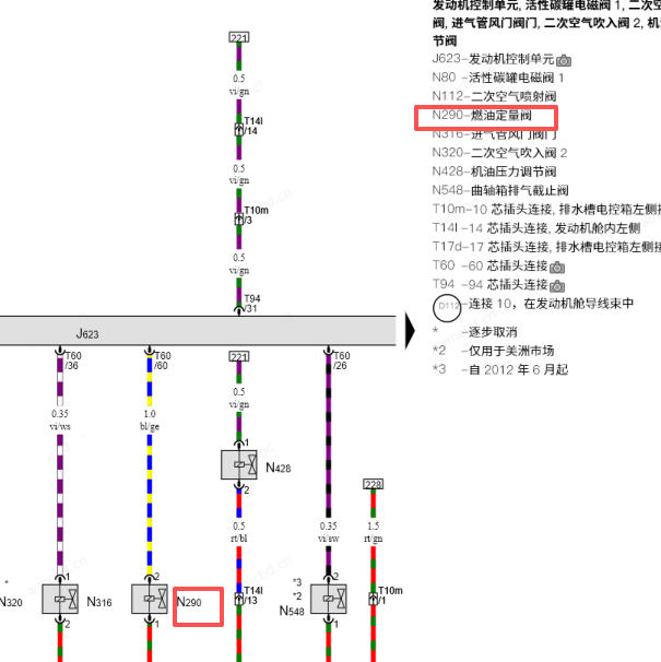 2011年奥迪Q7发动机燃油定量阀电路图.