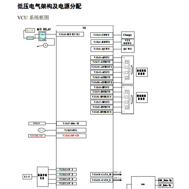 2015年江淮iEV4低压供电电路图.