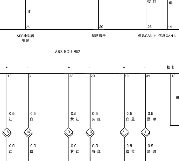 2023年福田祥菱V ABS电路图
