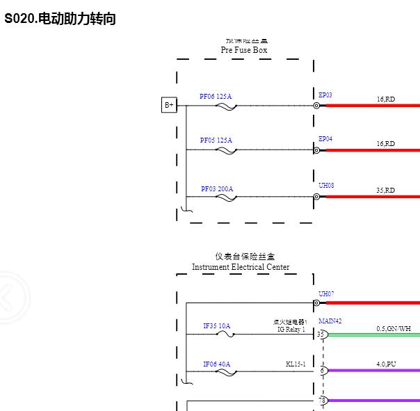 2022年蔚来ET7转向系统电路图