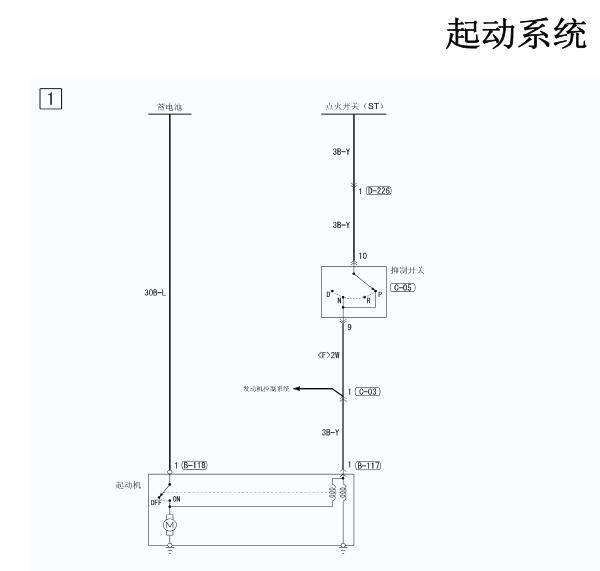 2006年三菱帕杰罗起动电路图
