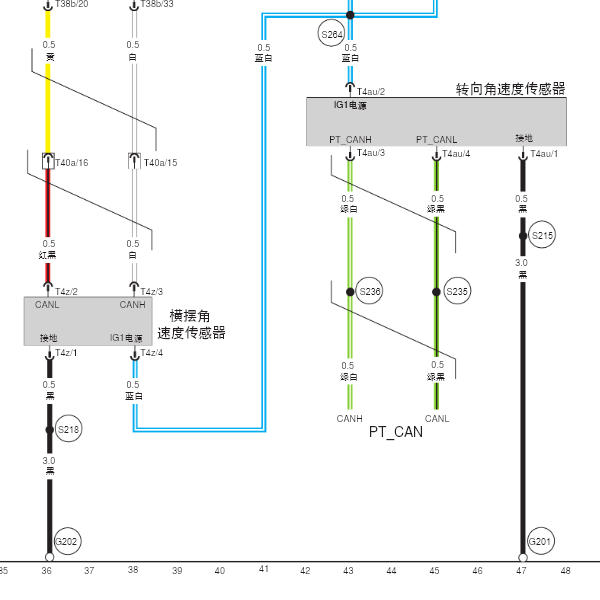 2024年北京BJ40转向系统电路图