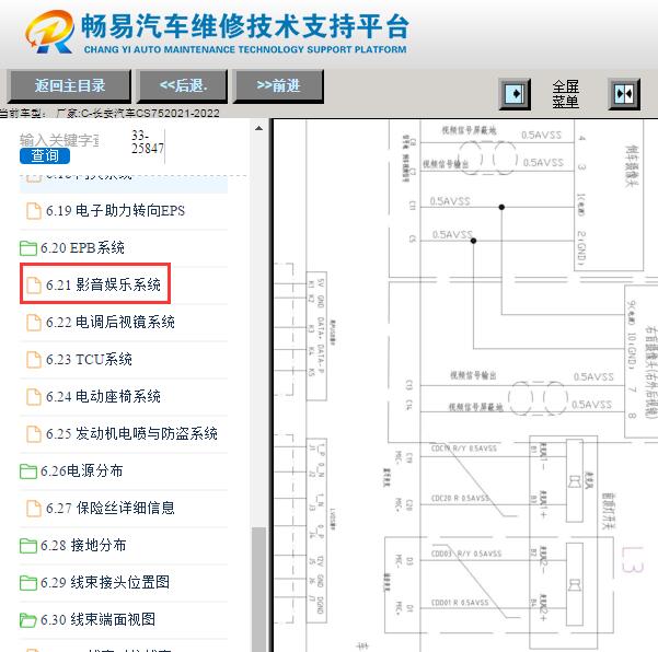 2021-2022年长安CS75导航系统电路图