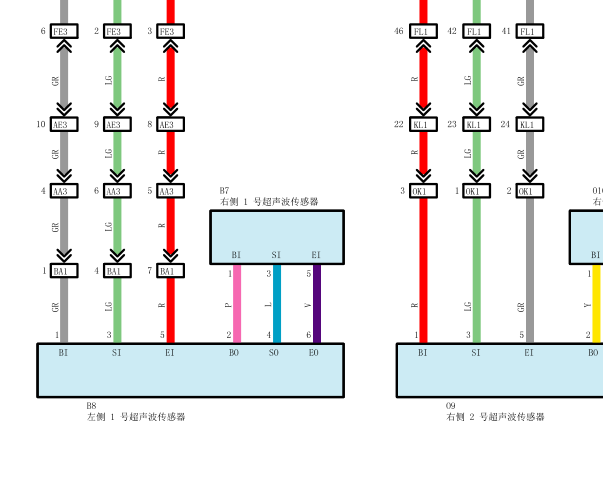 2012年丰田兰德酷路泽倒车雷达电路图