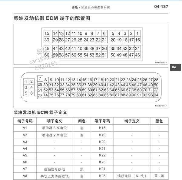 2013年福田蒙派克发动机针脚定义