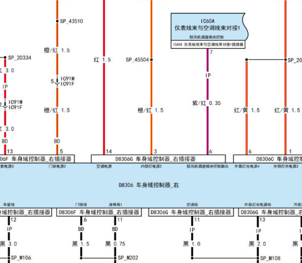 2024年东风风神SKY EV01 车身模块电路图