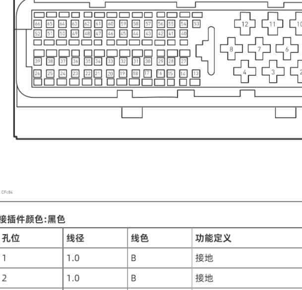 2023年阿维塔12 热管理模块针脚资料