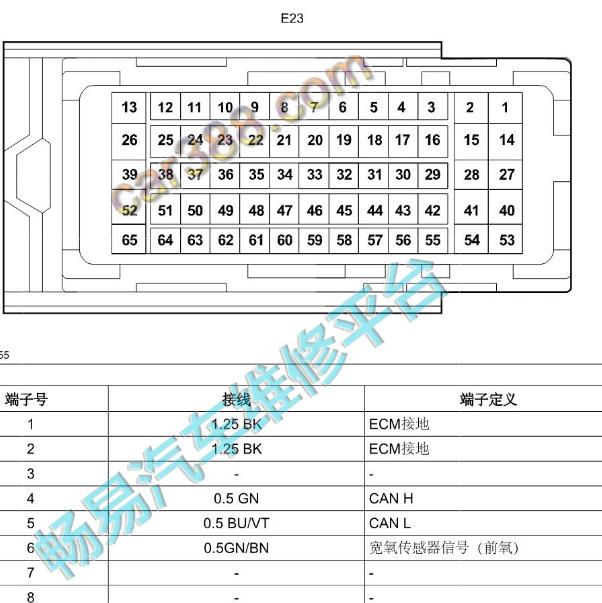 2023年长安神骐T30 DAM16KL发动机针脚定义.