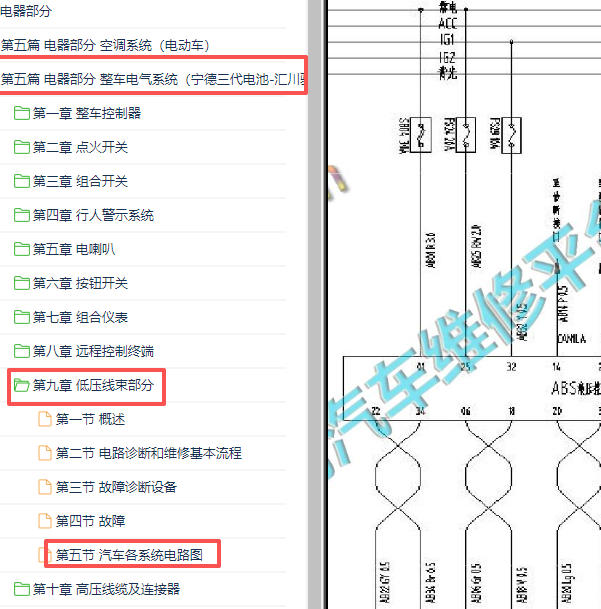 2023-2024年长安跨越星V7 EV ABS电路图