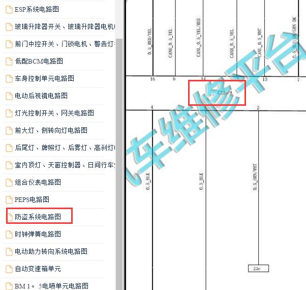 2017年中华H3 OBD电路图