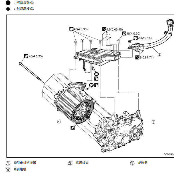 2022年启辰D60EV逆变器维修手册