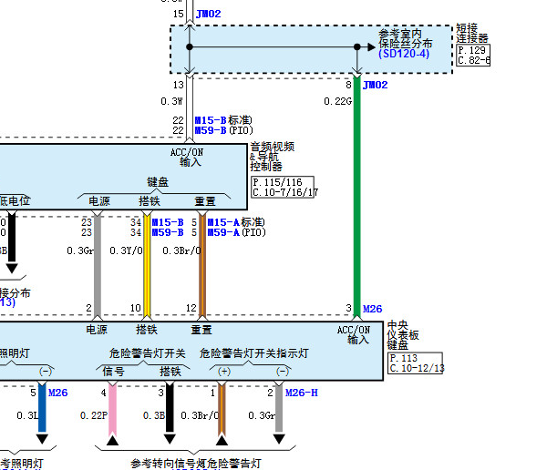 2021年现代帕里斯帝中控屏电路图