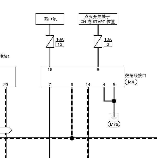 2011-2012年日产阳光OBD诊断插头电路图