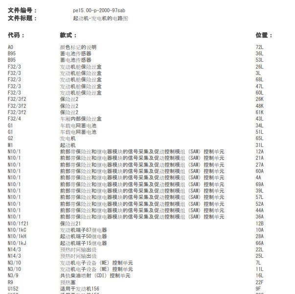 2006年奔驰S500起动机电路图