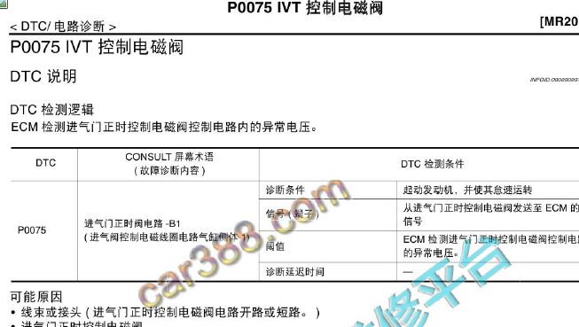2015年东风日产逍客MR20发动机P0075故障码诊断资料