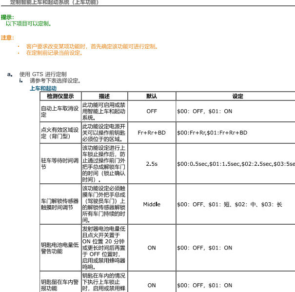 2025年丰田卡罗拉智能钥匙匹配资料