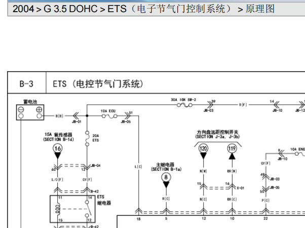 2004年起亚欧菲莱斯发动机和定速巡航电路图资料