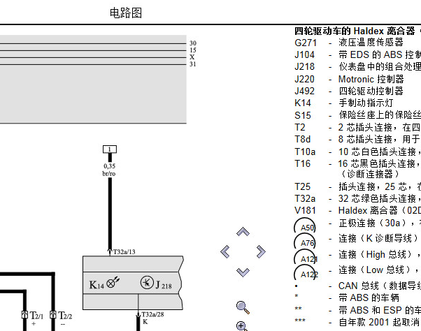 2001年奥迪TT ABS、横摆率传感器、四驱和门锁电路图