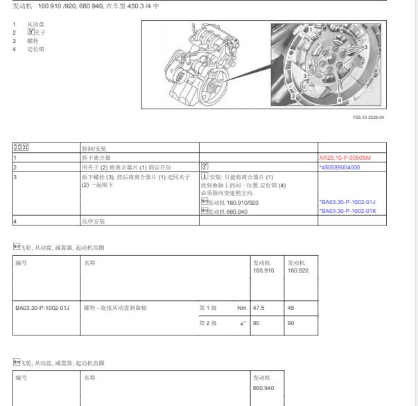 2003年奔驰Smart正时点资料