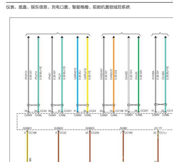 2024年奇瑞智界S7Max 智能格栅电路图