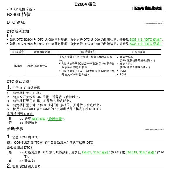 2023年日产奇骏 B2604故障码资料
