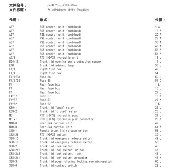 2003年奔驰S 350L气动控制单元电路图