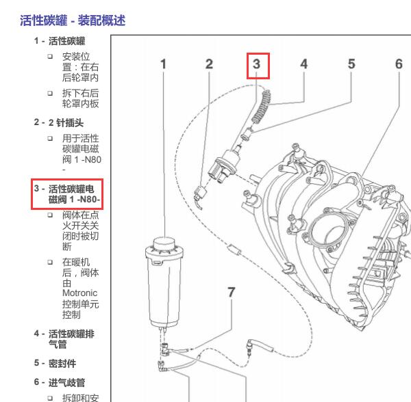 2015年斯柯达明锐碳罐电磁阀1位置