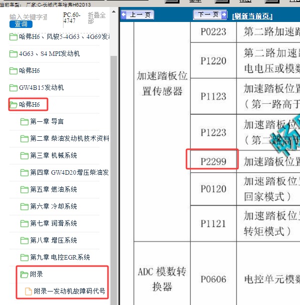 2013年长城哈弗H6 P2299 故障码资料