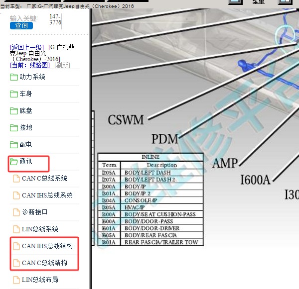 2016年吉普自由光直列车身左仪表板2插头位置
