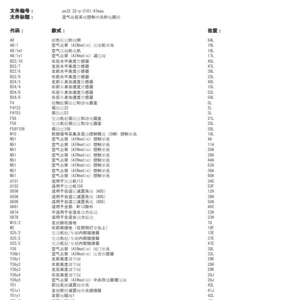 2009年奔驰GL 500空气悬架电路图