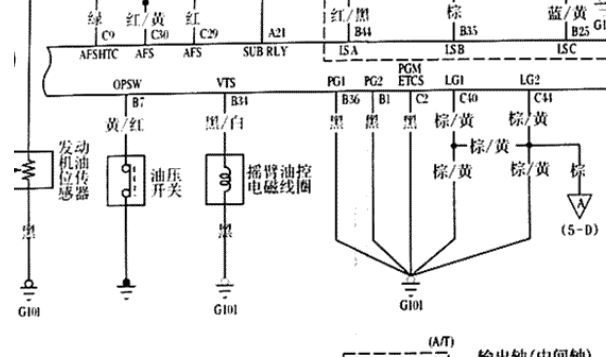 2008年本田CRV机油压力开关电路图