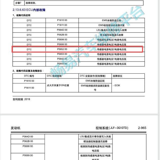2019年吉利缤瑞P065200故障码资料