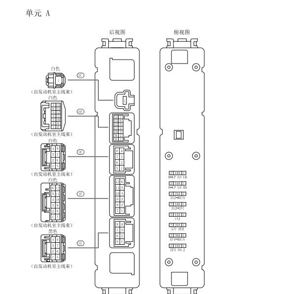 2015年丰田汉兰达保险继电器资料