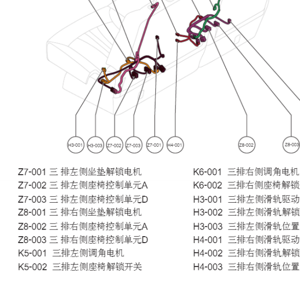 2023年红旗HQ9 第三排座椅控制模块位置
