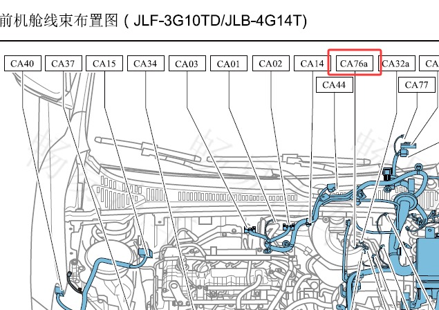 2019年吉利缤瑞空挡开关位置资料