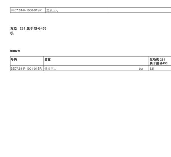 2017年奔驰SMART燃油压力值